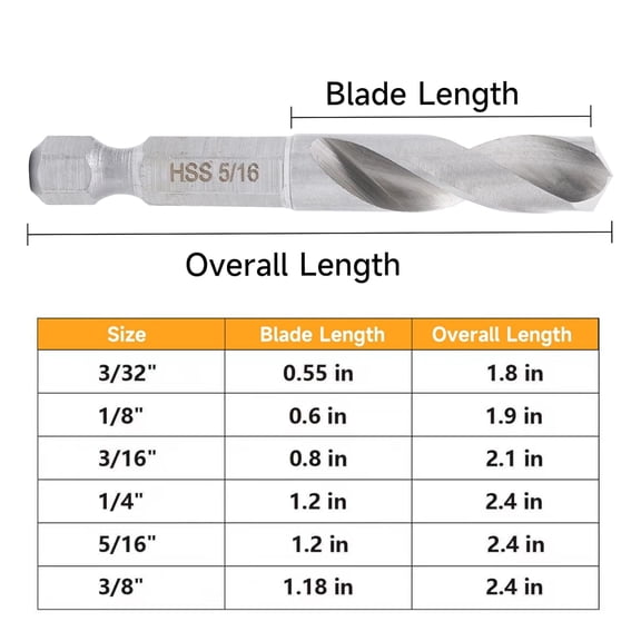 Twist Stubby Drill Bit Set, Size 3/32'' to 3/8'' with Size Index & Storage Base, 6-Piece Hex Shank Drill Bits for Metal, Made of High-Speed Steel$$Tools & Hardware Other