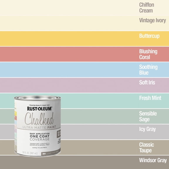 Two 30 Fl Oz Cans Tintable Base RustOleum Chalked Chalk Ultra-matte Paint 287688