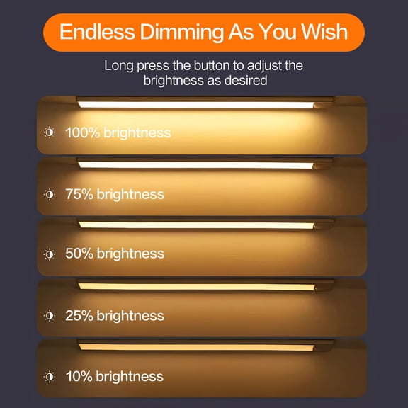 Two Sets of Inductive LED Under-Cabinet Lights in 7.8 and 11.8 Inch Sizes, USB Rechargeable Wireless Lights with Magnetic Strip, Adjustable Color Temperature and Brightness