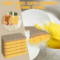 thumbnail image 1 of Tyidzon Kitchen Sponges Non Odor Scratch Free Cleaning Pad Sponge for Home Use Suitable for Sinks Countertops Surfaces Pots Pans and Dishes Multi Purpose Kitchen Cleaning Sponges, 1 of 8