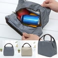 thumbnail image 1 of Tyidzon Lunch Bag for Women Men Insulated Stripe Lunch Box Reusable Lunch Tote Bag for Office, Work, Picnic, Travel, Green, 1 of 2