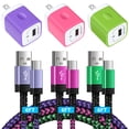 thumbnail image 1 of Type C Charger,Fast Charging Block Type C,AILKIN 3PACK Usb Charger Block Plug Adapter 3PCS Usb C Charging Cable 6ft Usb A to Usb C Cable High Speed Phone Charger Cord Android Fast Charger Block, 1 of 8