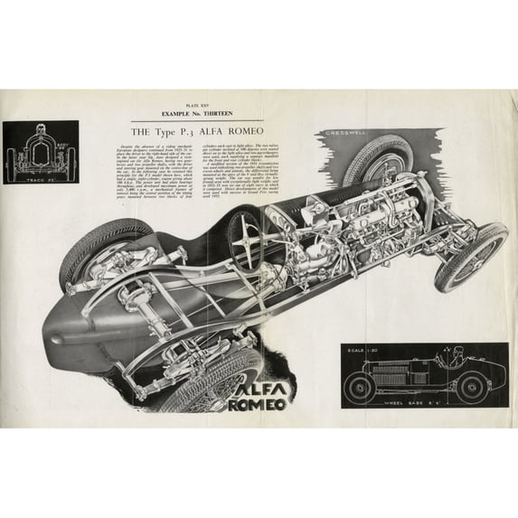 Type P3 Alfa Romeo Poster Print By The Institution Of Mechanical Engineersmary Evans (36 X 24)