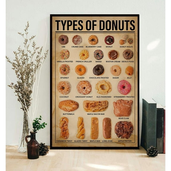 Types Of Bread poster,Poster No Frame, Bread Lovers Gift, Vintage Poster, Kitchen Wall Decor 17-2-7,Living room wall decoration, frameless 8X10 inches