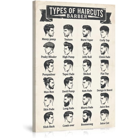 Types of Haircuts Vintage Barber Shop Chart Canvas Wall Art Poster Men Hairstyles Guide Print Retro Salon Decor Professional Hairdresser Wall Decorations Studio