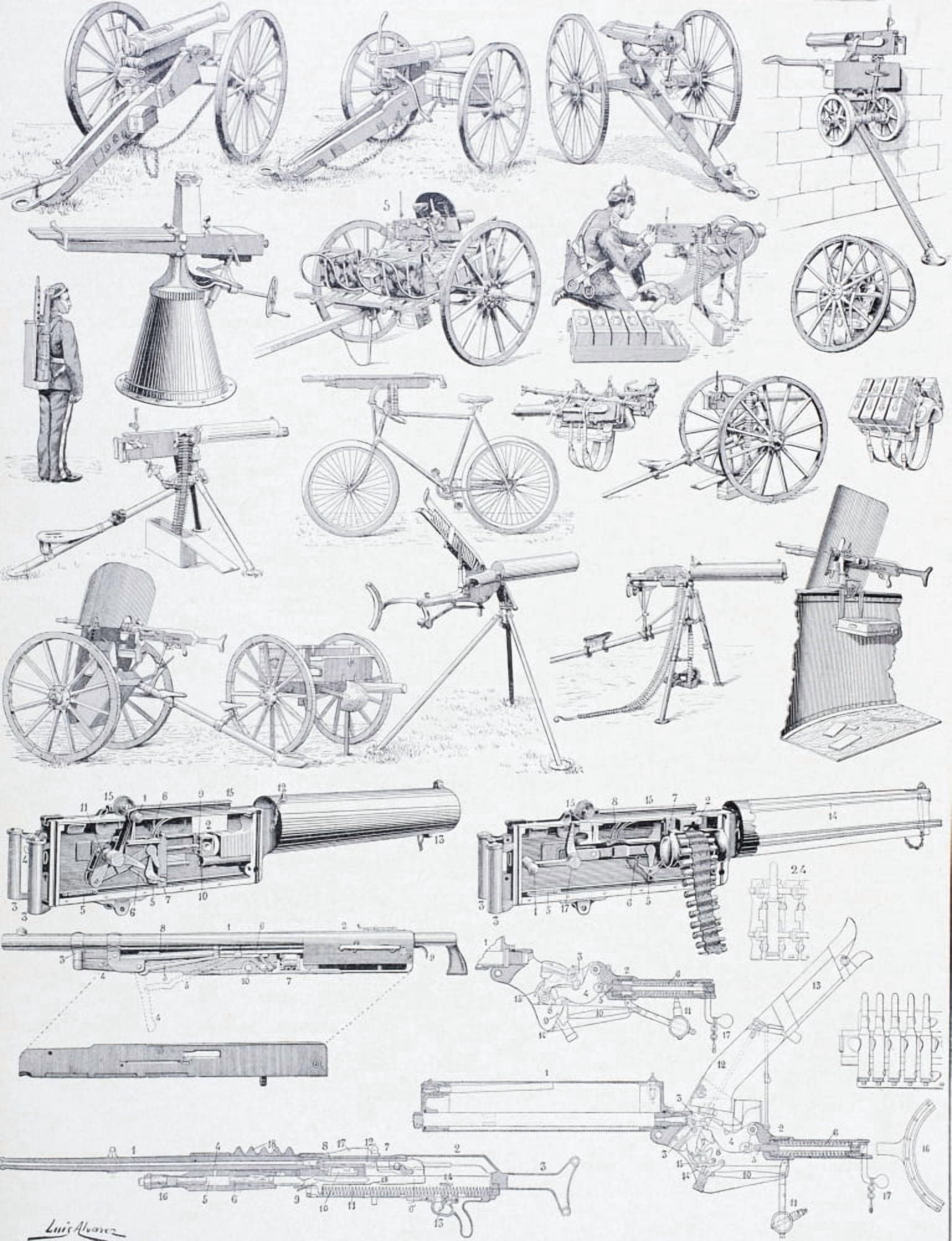 Types Of Machine Guns And Their Mechanisms Just Prior To The First World War From Enciclopedia Ilustrada Segu Canvas Art - Ken Welsh Design Pics (26 x 34)