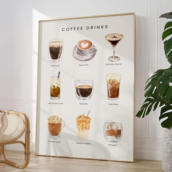 Types Of Coffee Drinks Print, Retro Coffee Chart, Unframed Paper Poster 8x10in