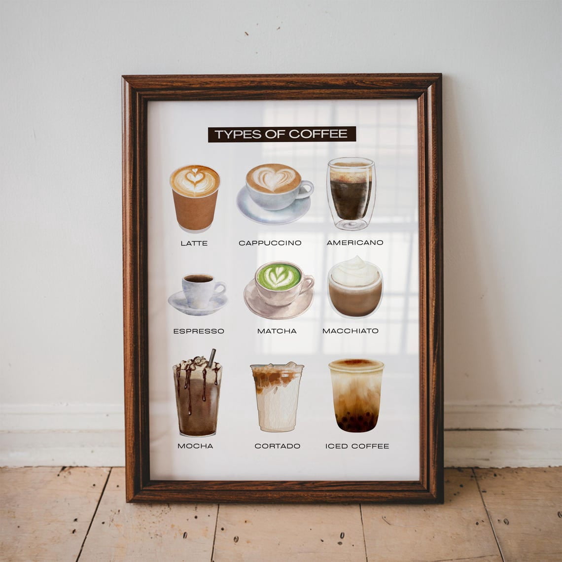 Types Of Coffee Wall Art Print, Illustrated Coffee Varieties Guide For ...