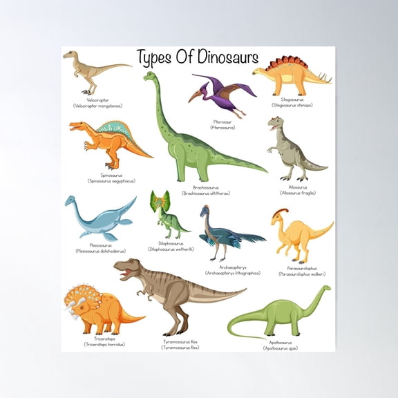 Types Of Dinosaurs Cute Loving Dinosaurs Educational Identification Poster Wall Art Modern Wall Decor For Living Room Bedroom