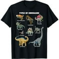 thumbnail image 1 of Types Of Dinosaurs Graphics Design T-Shirt, 1 of 5