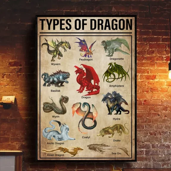 Types Of Dragon Knowledge Dragons UNFRAMED PAPER POSTER, Home Decor, Vintage Gift, Living Room Dercor
