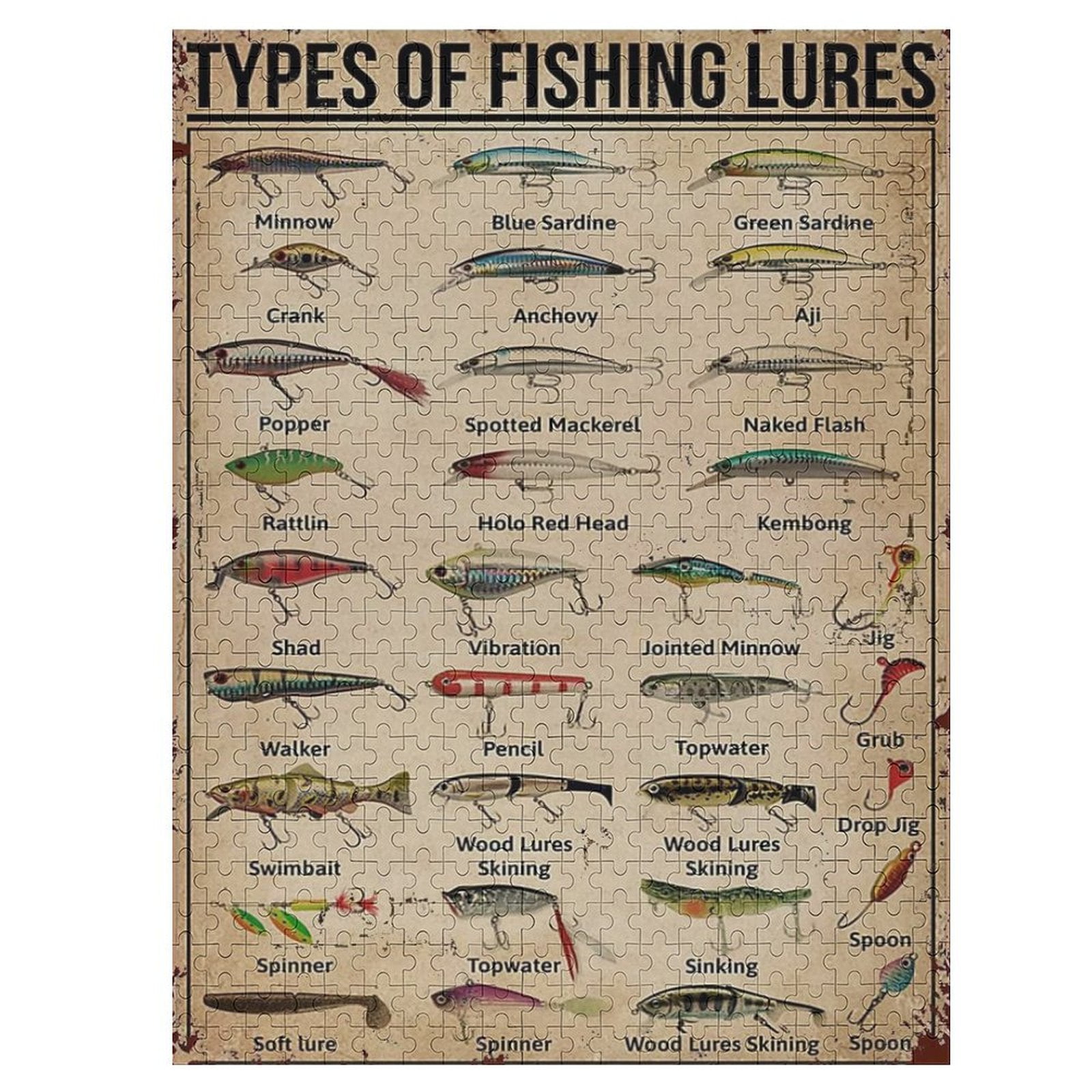 Types Of Fishing Lures Knowledge Jigsaw Puzzles 500 Pieces For Adults