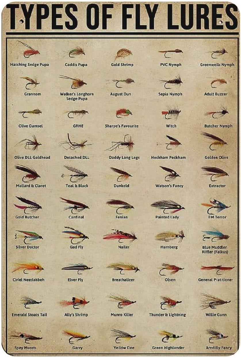 Types Of Fly Lures tin sign, Fly Fishing tin sign, Vintage Fly Fishing