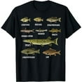thumbnail image 1 of Types Of Freshwater Fish Sorts Species Fishing T-Shirt T-Shirt, 1 of 5