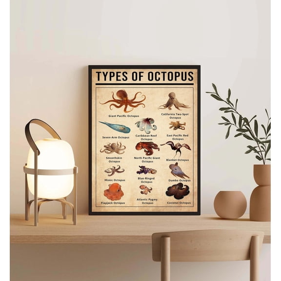 Types Of Octopus, Octopus Vintage Poster, Octopus Lover , Knowledge Poster, Knowledge, Home Deco, Education, Stretched Canvas Size 12x18 F03.1.15l726