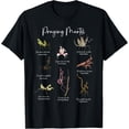 thumbnail image 1 of Types Of Praying Mantis Insect Collector Entomologist T-ShirtMen's and women's gift, black and white T-shirt, size: Extra large S-4XL, 1 of 4