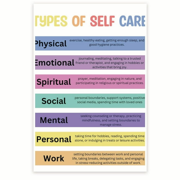 Types Of Self Care - Mental Health - Positive Inspiring Mental Health - Therapy Therapist Counselor Office Decor Wall Art- 12 x 18 Inch Poster - Unframed - Premium 100lb Gloss - Made In USA - BMCP0147