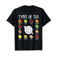 thumbnail image 1 of Types Of Tea, Funny Tea Drinker Tea Lover T-Shirt, 1 of 5