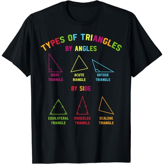 Types Of Triangles: Math Teacher Geometry T-Shirt