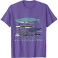 thumbnail image 1 of Types Of Whales Huge Whale Softstyle Unisex T-Shirt,Purple Heather Color,Size L, 1 of 5
