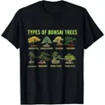 thumbnail image 1 of Types of Bonsai Trees Shirt Bonsai Shirt Apparel Bonsai Gift Unisex T-Shirt, 1 of 2