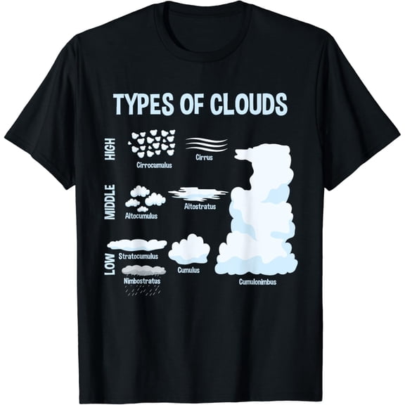 Types of Clouds, Meteorology Weatherman Gift T-Shirt mens t shirt，black，women，funny，misfits，men，journey