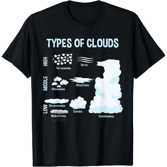Types of Clouds, Meteorology Weatherman Gift T-Shirt