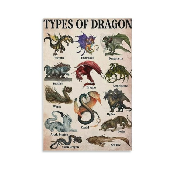 Types of Dragon Canvas Wall Art Poster Decorative Bedroom Modern Home Print Picture Artworks Posters 16x24inch(40x60cm)