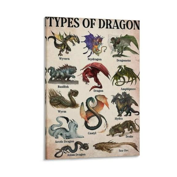 Types of Dragon Posters Art Print Wall Photo Paint Poster Hanging Picture Family Bedroom Decor Gift 08x12inch(20x30cm)