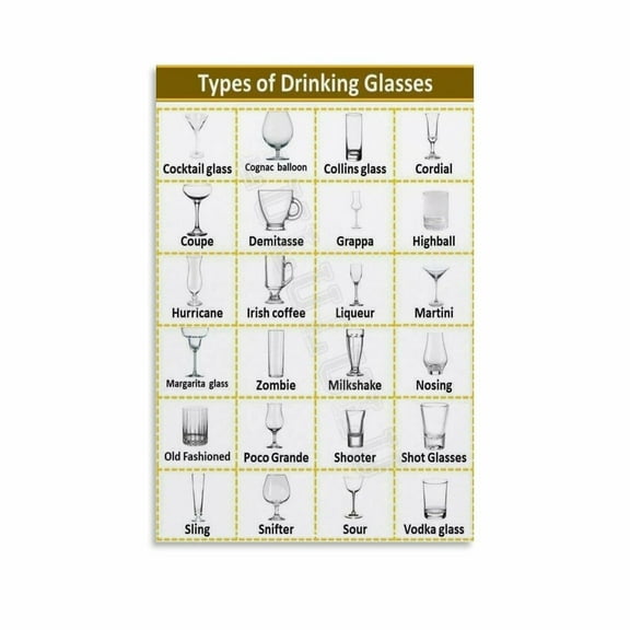 Types of Drinking Glasses Poster (3) Canvas Painting Wall Art Poster for Bedroom Living Room Decor