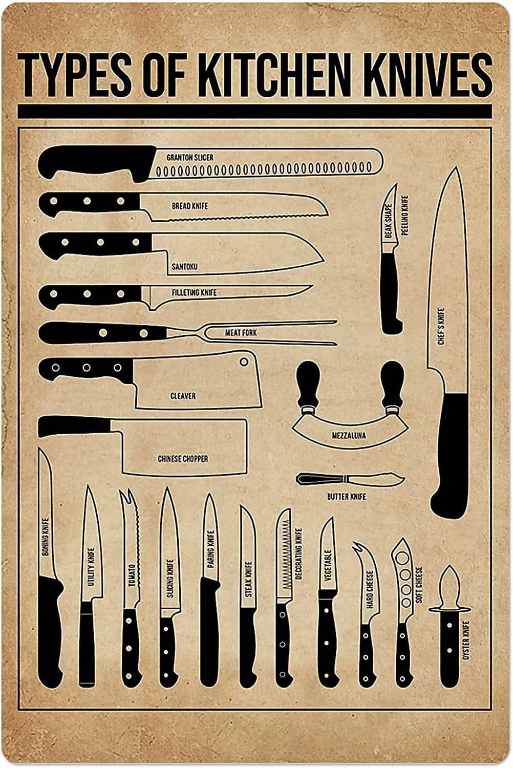 Types of Kitchen Knives Tin Posters Metal Signs Chef Science Knowledge Wall Decor Room Decor
