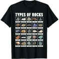 thumbnail image 1 of Types of Rocks T-Shirt for GEOLOGISTS Geology GEOLOGIST T-ShirtMen and women, Black T-shirt, size: Extra large, 1 of 4