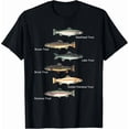 thumbnail image 1 of Types of Trout Fish Species Collection Fishing T-Shirt T-Shirt, 1 of 6