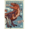 thumbnail image 1 of Tyrannosaurus, Dinosaur Infographic, Distressed Version (12x18 Wall Art Poster, Room Decor), 1 of 3