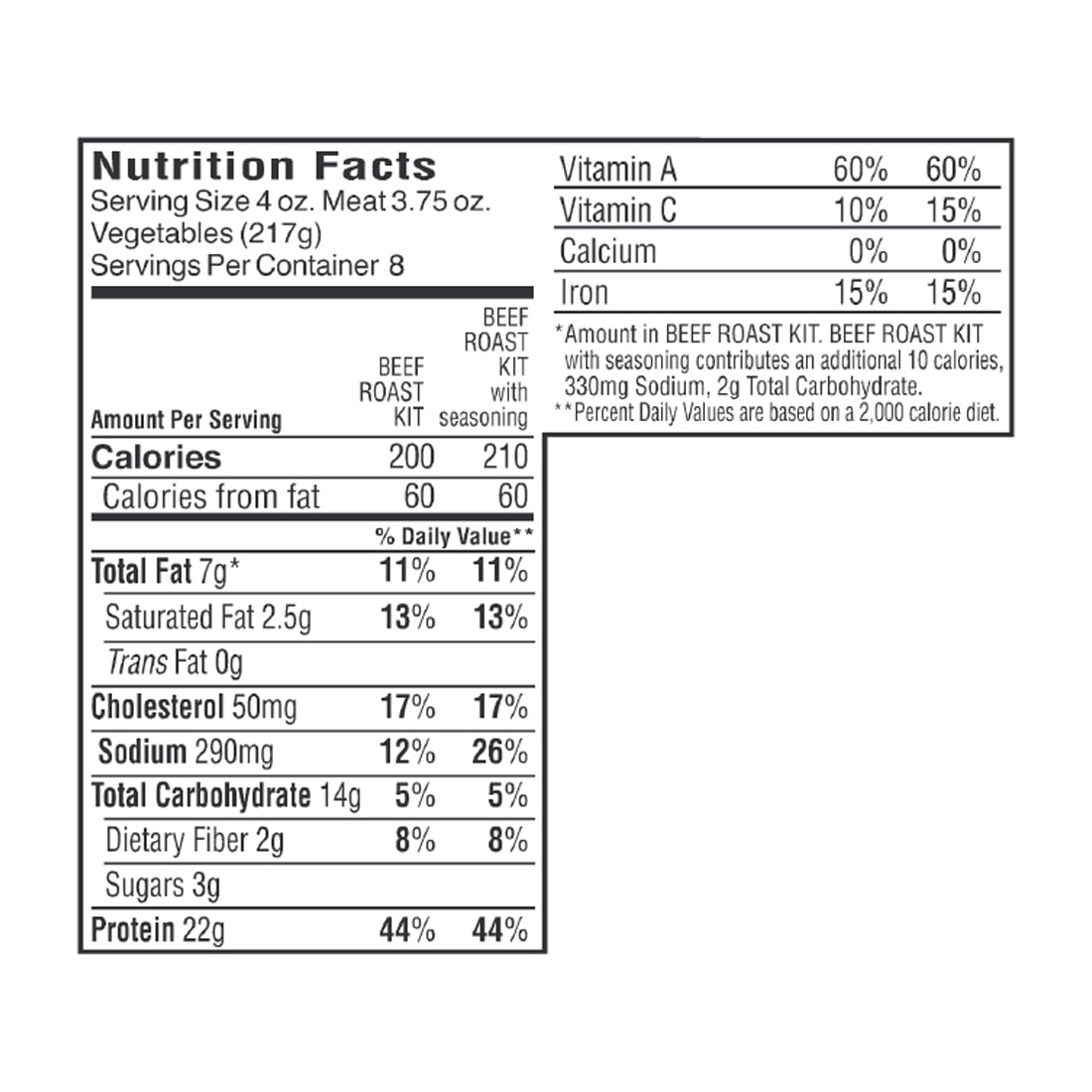 Tyson Foods Tyson Beef Roast Kit With Veggies 2.75lb