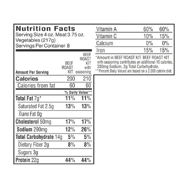 Tyson Foods Tyson Beef Roast Kit With Veggies 2.75lb