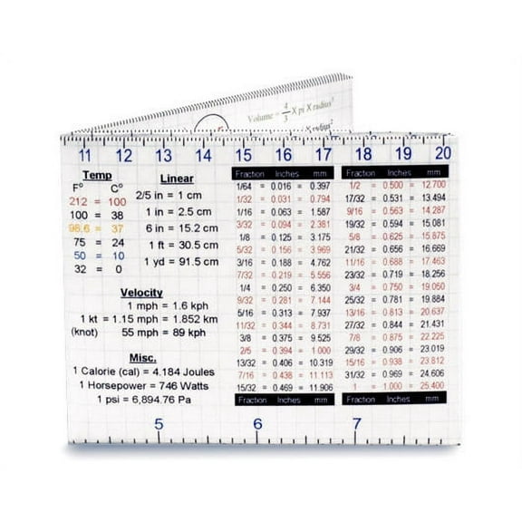 Tyvek Wealth Of Knowledge Mighty Wallet - Unique Cool & Fun Designs