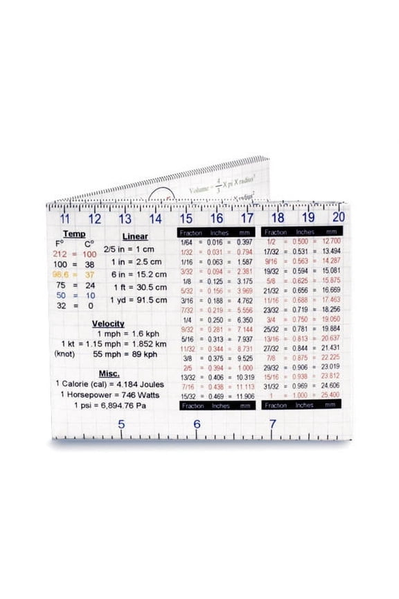 Tyvek Wealth Of Knowledge Mighty Wallet - Unique Cool & Fun Designs