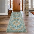 thumbnail image 1 of Tzou 2'x6' Persian Rug Runner Soft Doormat for Kitchen Anti-Slip Washable Floor Carpet for Living Room Bathroom, Turquoise, 1 of 7