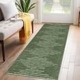 thumbnail image 1 of Tzou Washable Striped Runner Rug, 2x6 Ultra-Soft Modern Carpet for Kitchen Entryway, Stain-Resistant, Non-Slip, Machine Washable Thin Rug (Pearl Velvet, Striped Print), 1 of 7