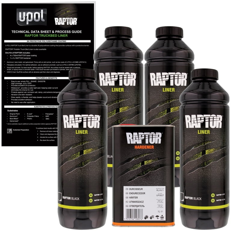 U-POL Raptor Black Urethane Spray-On Truck Bed Liner & Texture