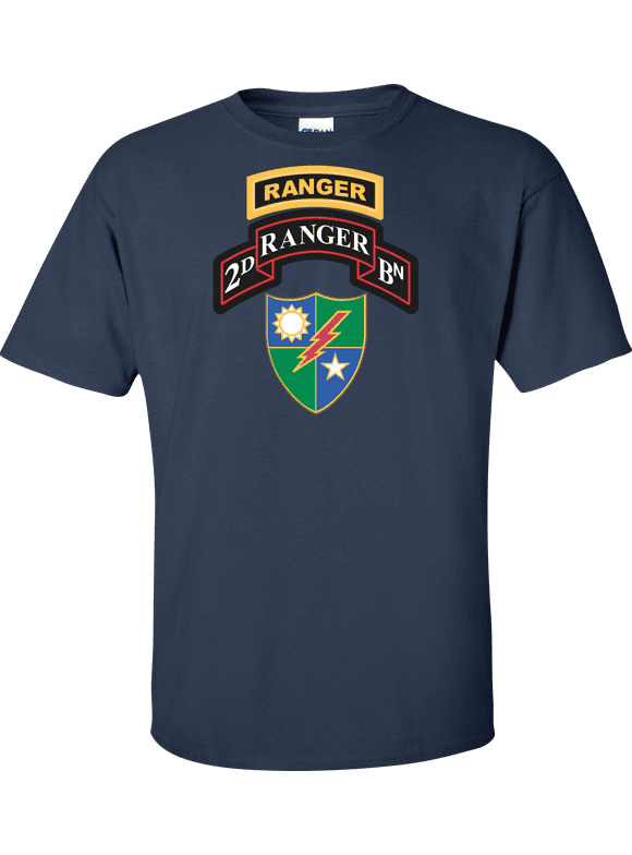 3rd Battalion 75th Ranger Regiment