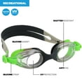 thumbnail image 1 of U.S. Divers Splash Kid Swim Goggles for Kids - Shatter-resistant, Polycarbonate Lens with UV and Anti-Fog Protection (Black/Green/White), 1 of 9