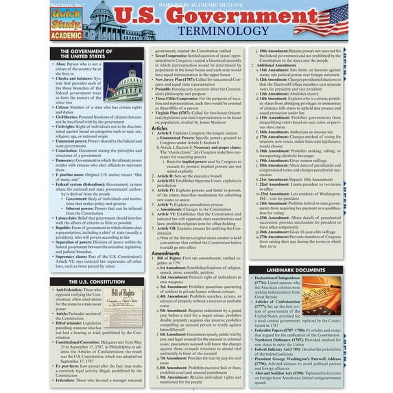 U.S. Government Terminology (Other)