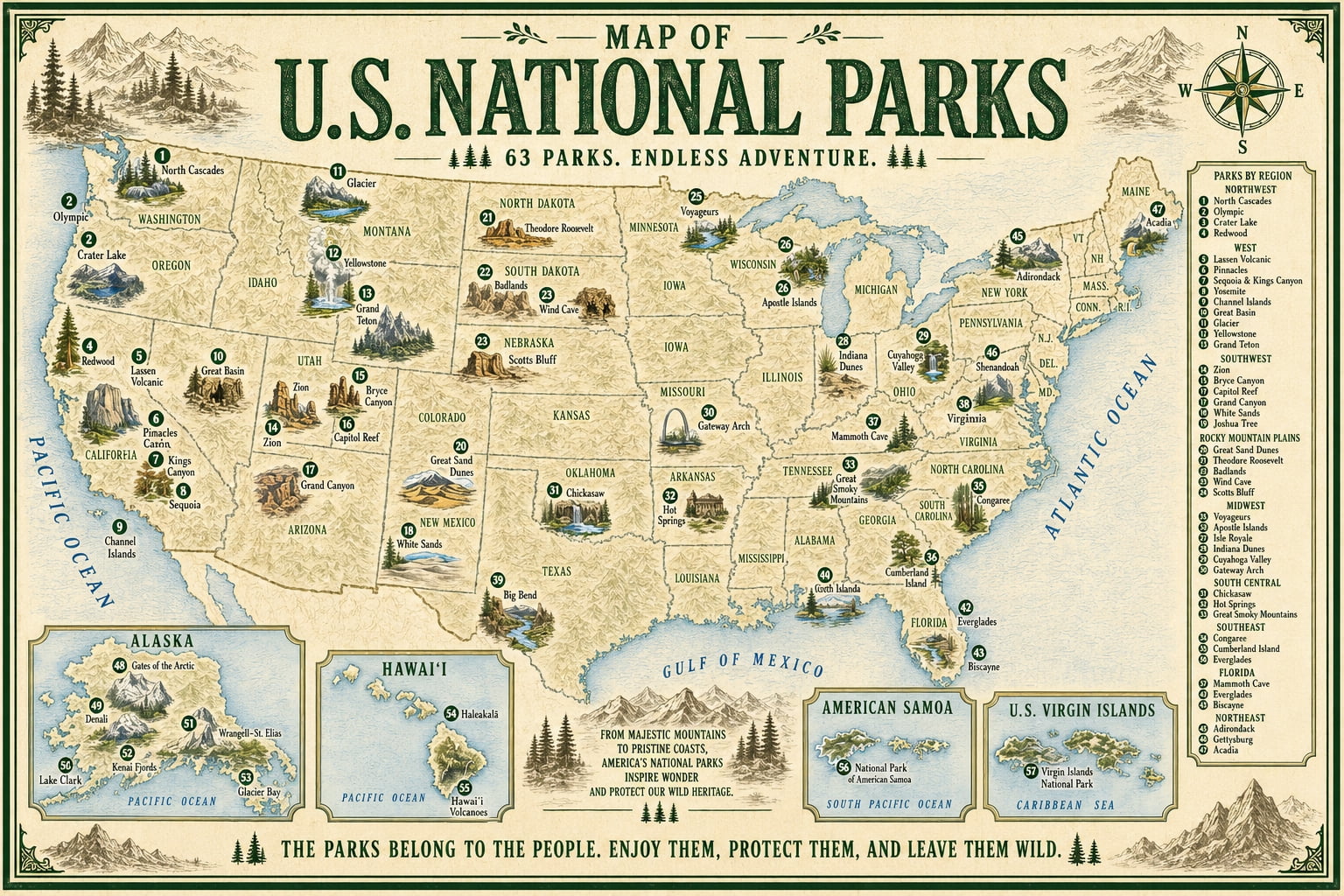 U.S. National Parks Map Poster - Complete Guide to 63 Parks | Travel