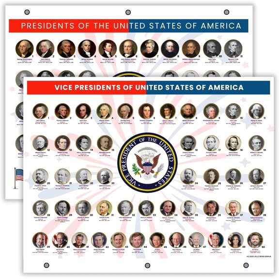 U.S. Presidents & U.S. Vice Presidents Reference Page – Laminated, Double-Sided 3-Ring Binder Insert – Durable Gloss Historical Chart for Study & Binder Organization