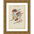 thumbnail image 1 of U.S. Public Health Service 18x24 Gold Ornate Framed and Double Matted Museum Art Print Titled - Only X-Ray- Radium- Surgery- Ever Cured Cancer, 1 of 4