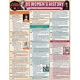 thumbnail image 1 of U.S. Women's History : a QuickStudy Laminated Reference Guide (Edition 1) (Other), 1 of 1