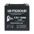 thumbnail image 1 of UB-YTX20CH-BS Battery Replacement for 2003 Kawasaki VN1500-G, J, L, R, Vulcan Nomad, Drifter 1500 CC Motorcycle - Factory Activated, Maintenance Free, Motorcycle Battery - 12V 18AH, 1 of 3