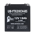 thumbnail image 1 of UB-YTX20CH-BS Battery Replacement for 2005 Suzuki LT-A500F Vinson 4WD 500 CC ATV - Factory Activated, Maintenance Free, Motorcycle Battery - 12V 18AH, UpStart Battery Brand, 1 of 3